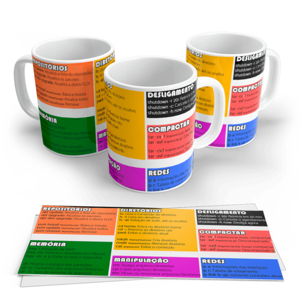 Canecas Comandos Linux
